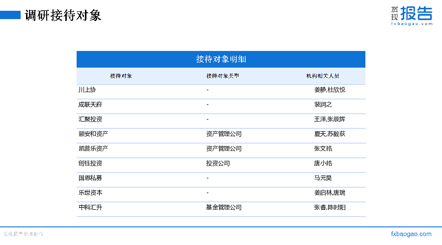 唐源电气机构调研纪要